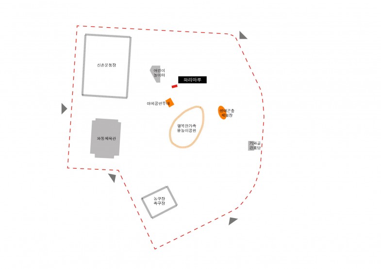 site_diagram