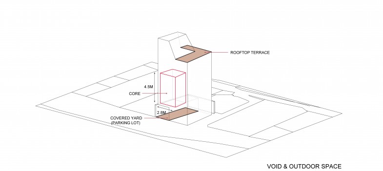 FINAL_Outdoors_wireframe